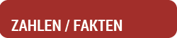 Zahlen / Fakten